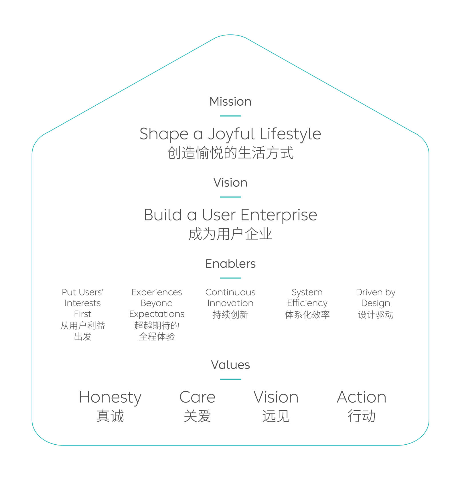 ag8大厅登录·(中国)官方网站