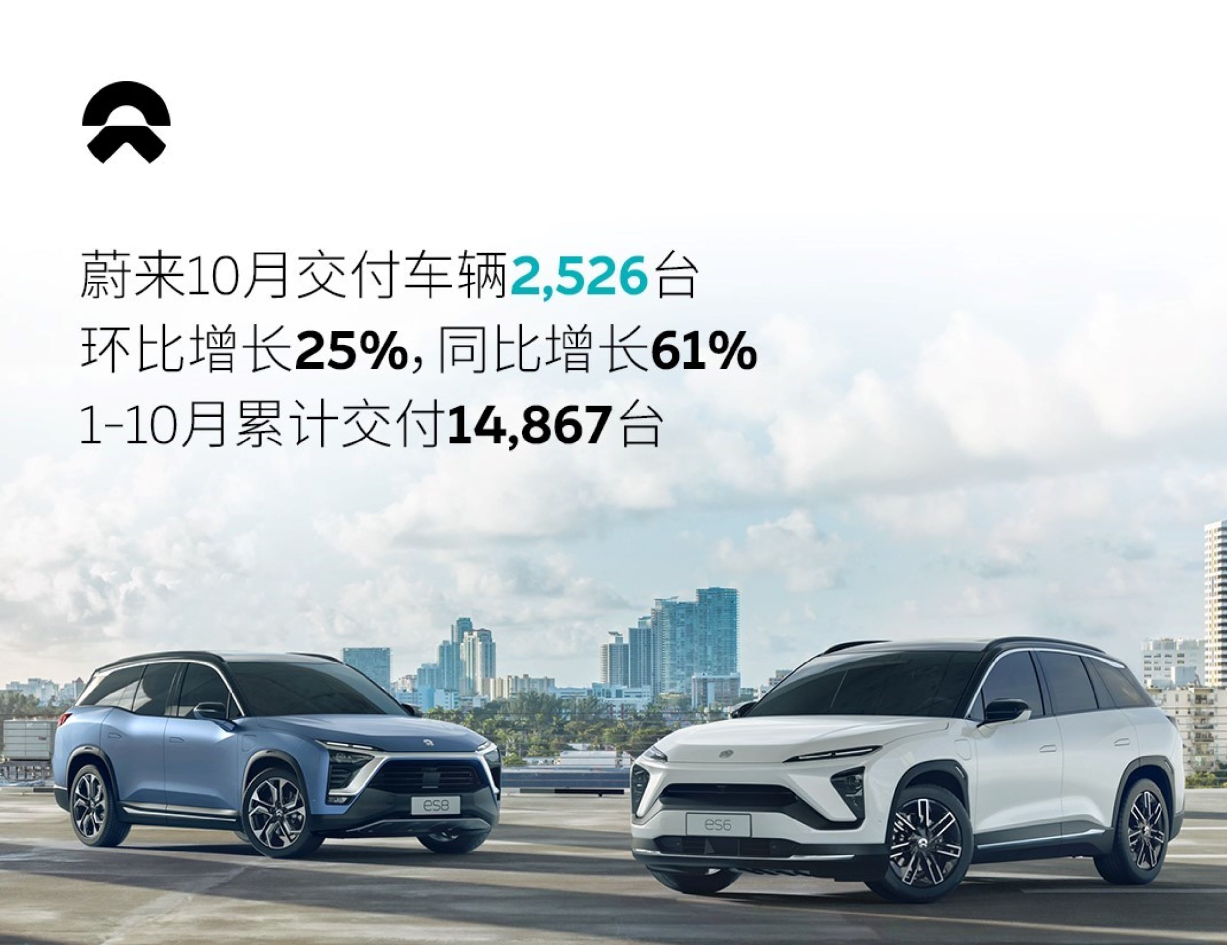 10月交付数目快讯